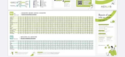 Plan de l'établissement Balcon sur Loire