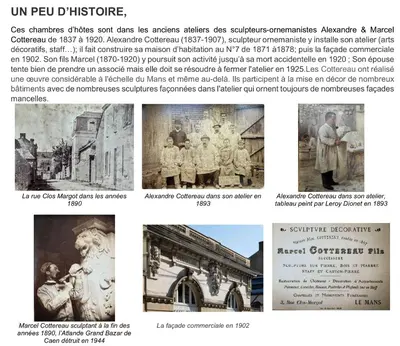 Plan de l'établissement Clos Margot