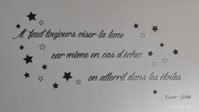 Plan de l'établissement Studio Smarty