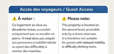 Plan de l'établissement Troglodyte Loft