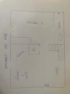Plan de l'établissement Gîte la prairie