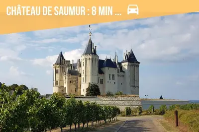 Lieu d'intérêt à proximité de le B&B/chambre d'hôtes