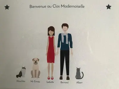 Animal ou animaux domestique(s) séjournant avec des clients dans l'établissement Le Clos Mademoiselle
