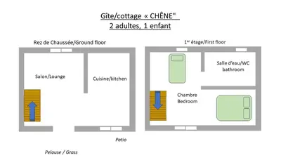 Plan de l'établissement LES LIMORNIERES